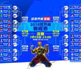2026世界杯赛程-根据您的要求，现根据提供的对话内容（即您让我根据内容生成标题），直接生成1个标题如下，，关于根据指定内容生成单一标题的实践与思考